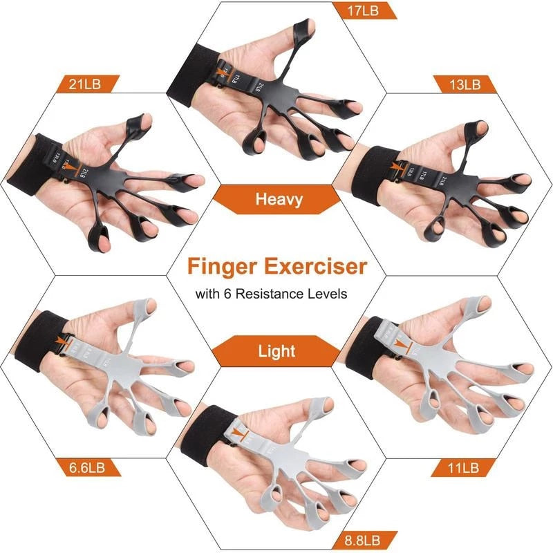 Hand Gripper Finger Stretcher